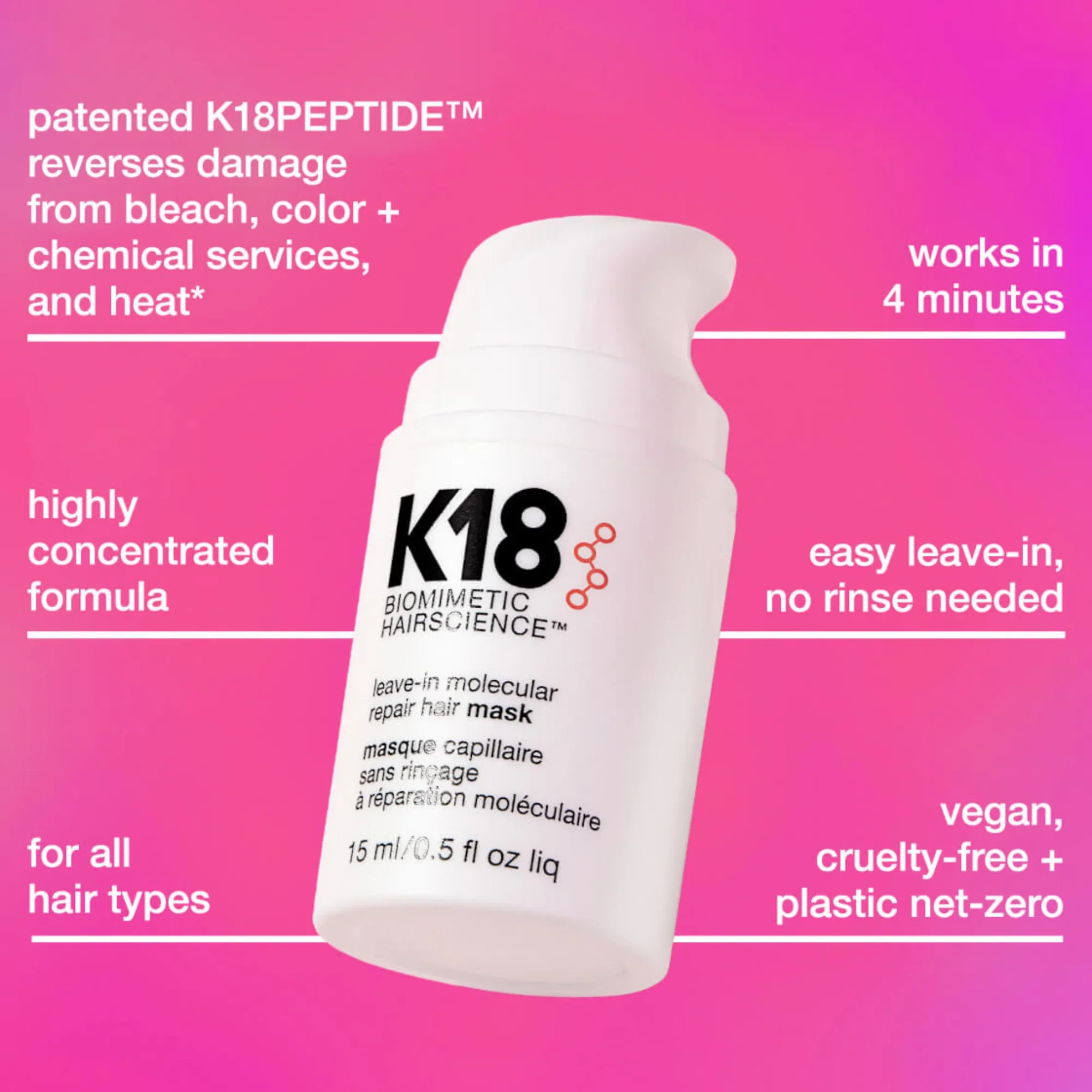 K18 - Future Faves Gift Set - Image 6