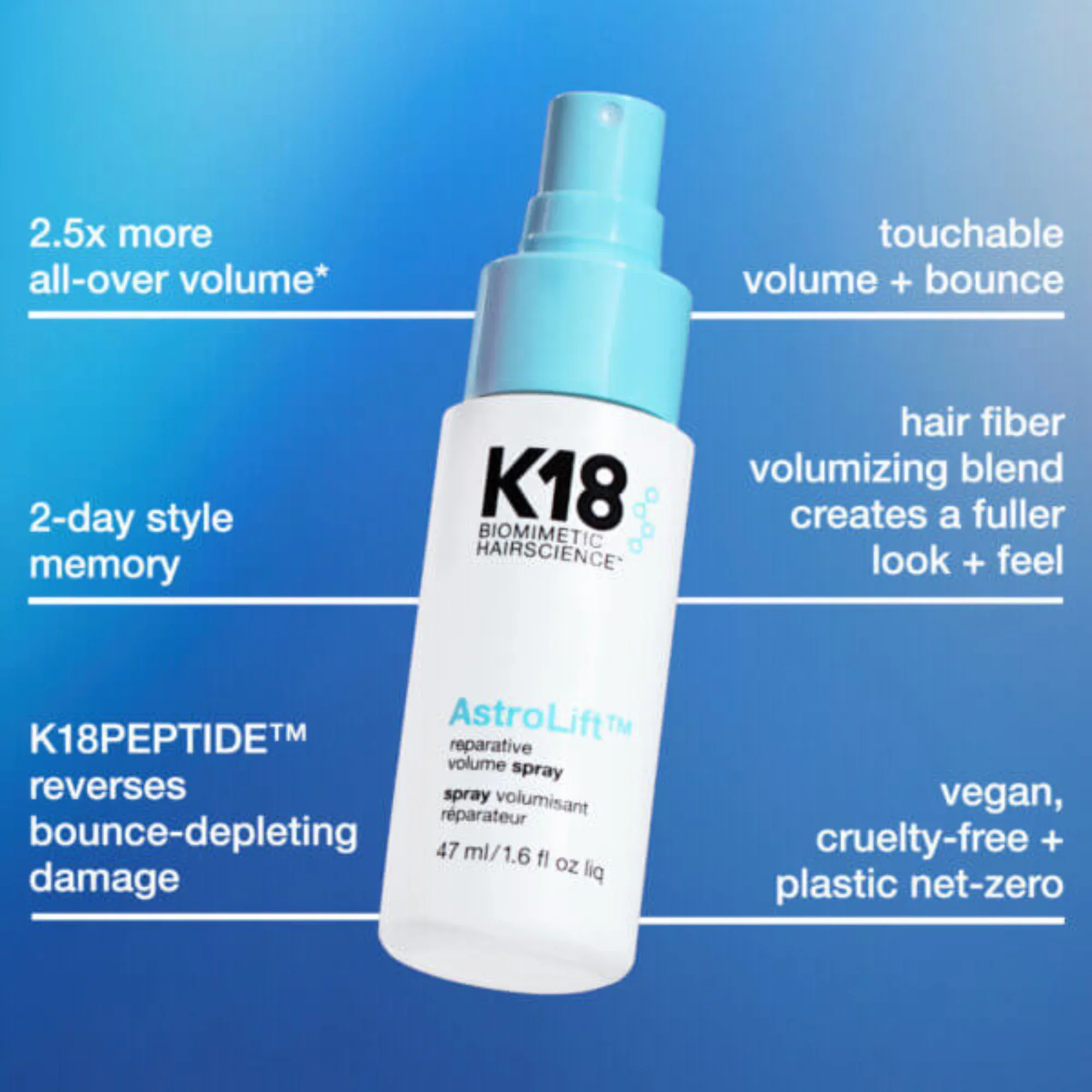 K18 - Future Faves Gift Set - Image 8