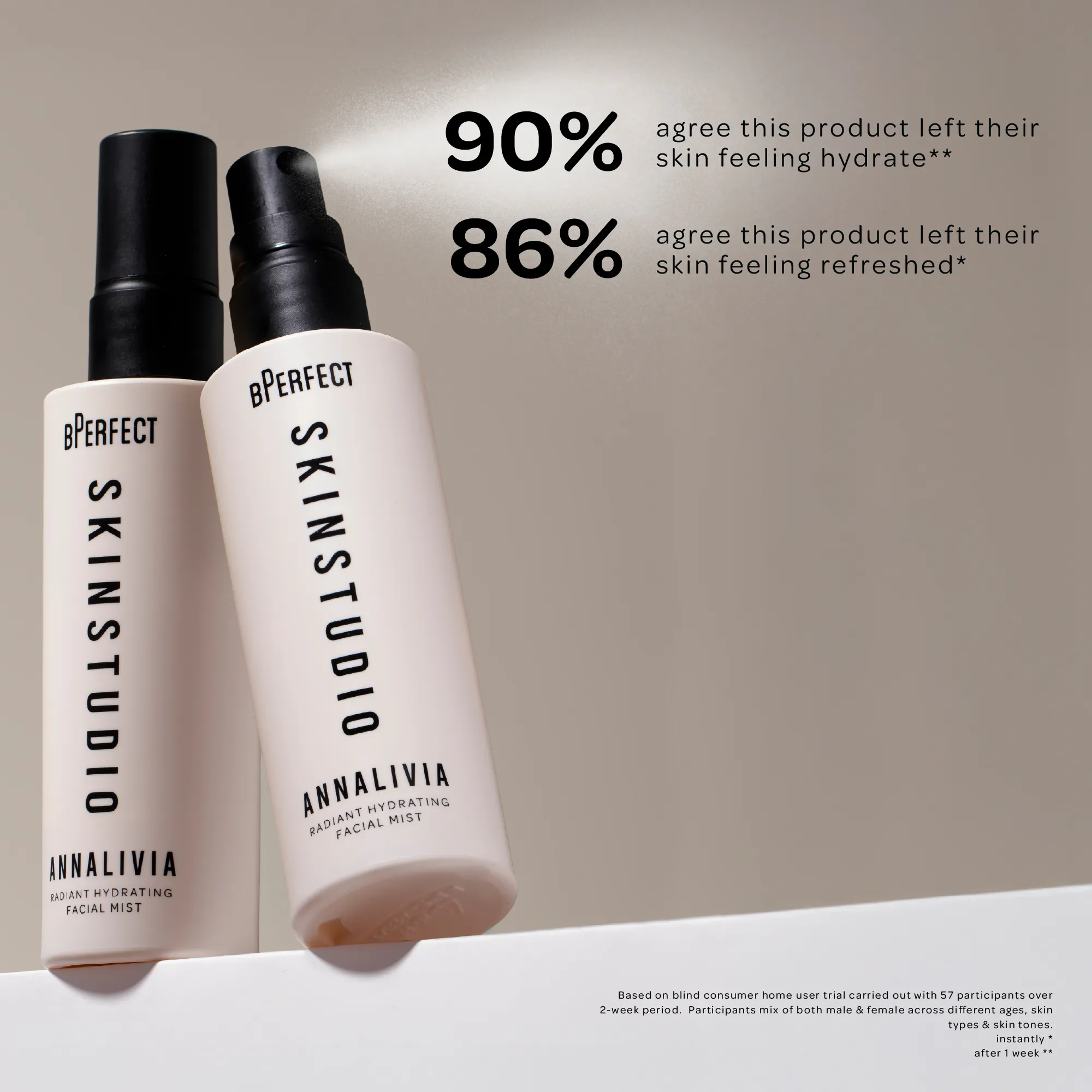 Skin Studio x Annalivia - Radiant Hydrating Facial Mist - Image 3