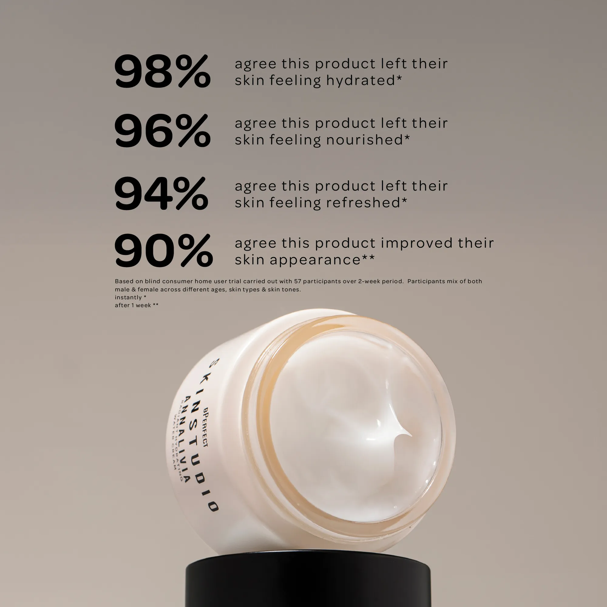 Skin Studio x Annalivia - Radiant Hydrating Water Cream - Image 3