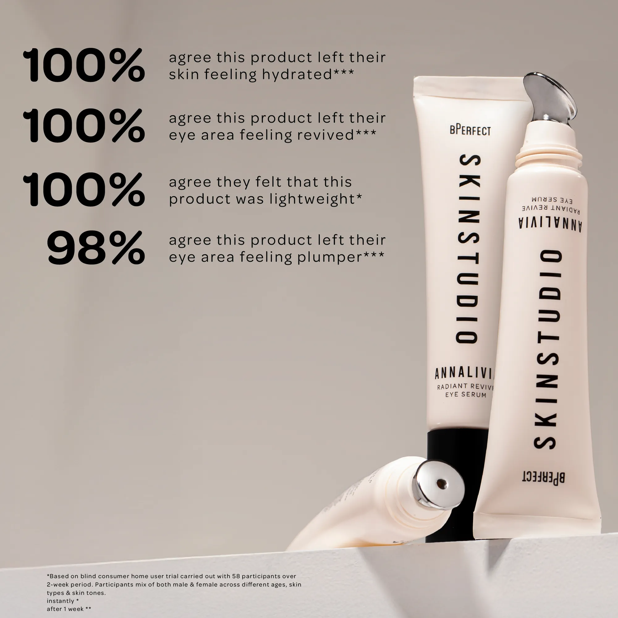 Skin Studio x Annalivia - Radiant Revive Eye Serum - Image 3